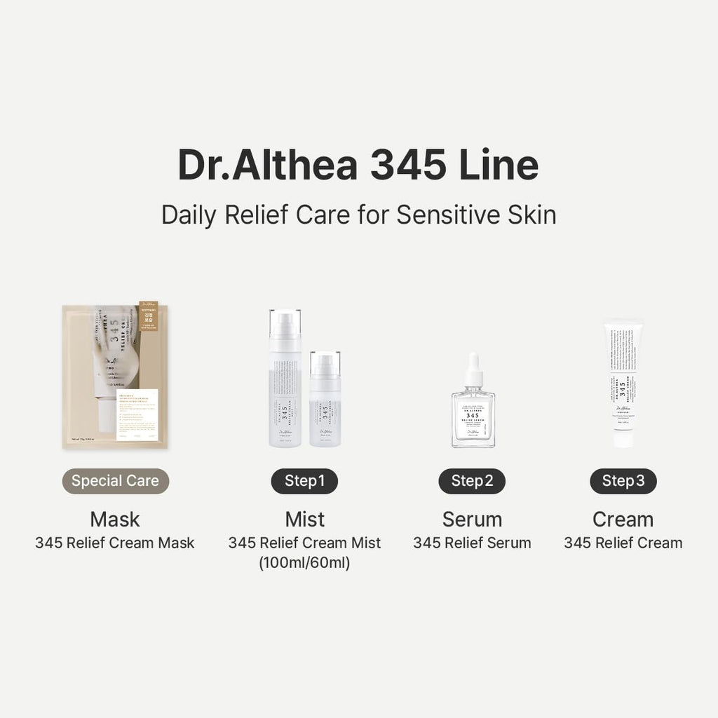 Dr.Althea 345 Relief Cream | PDRN & Hyaluronic Acid for Hydration, Blemish Care | Post-Acne Face Moisturizer with Centella & Niacinamide | Korean Vegan Skincare, 1.69 Fl Oz (Ver.2 - Pack of 1)